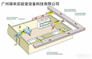 技術推廣 連接創新與市場的橋梁